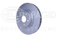 Brake disc