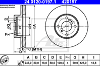 24.0120-0197.1_диск тормозной передний! Suzuki Baleno 1.8/1.9TD 96&gt