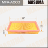 Воздушный фильтр lhd masuma ford focus v1600  v1800  v2000 98-05 (1 40)