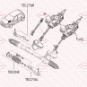 Наконечник рулевой тяги передний RENAULT Megane/Scenic/Grand Scenic 02->